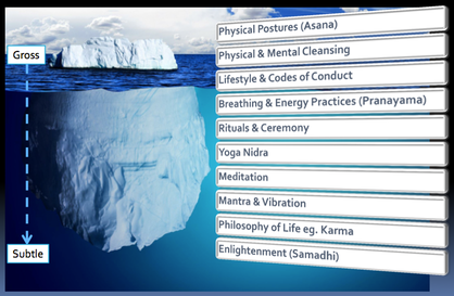 yoga_iceburg